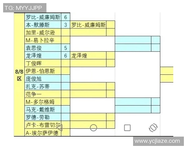 2023年斯诺克世界排名解析及影响因素探讨